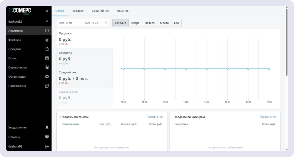 Новые пользователи получают доступ к системе без демонстрационных данных